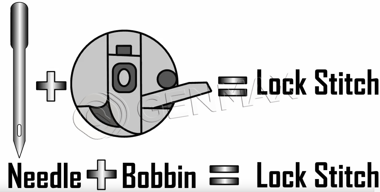 замок стежка