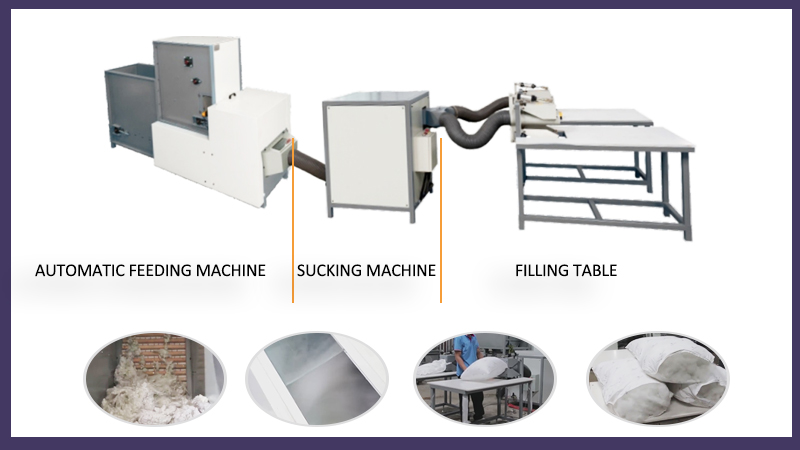 машина для наполнения подушек (3)