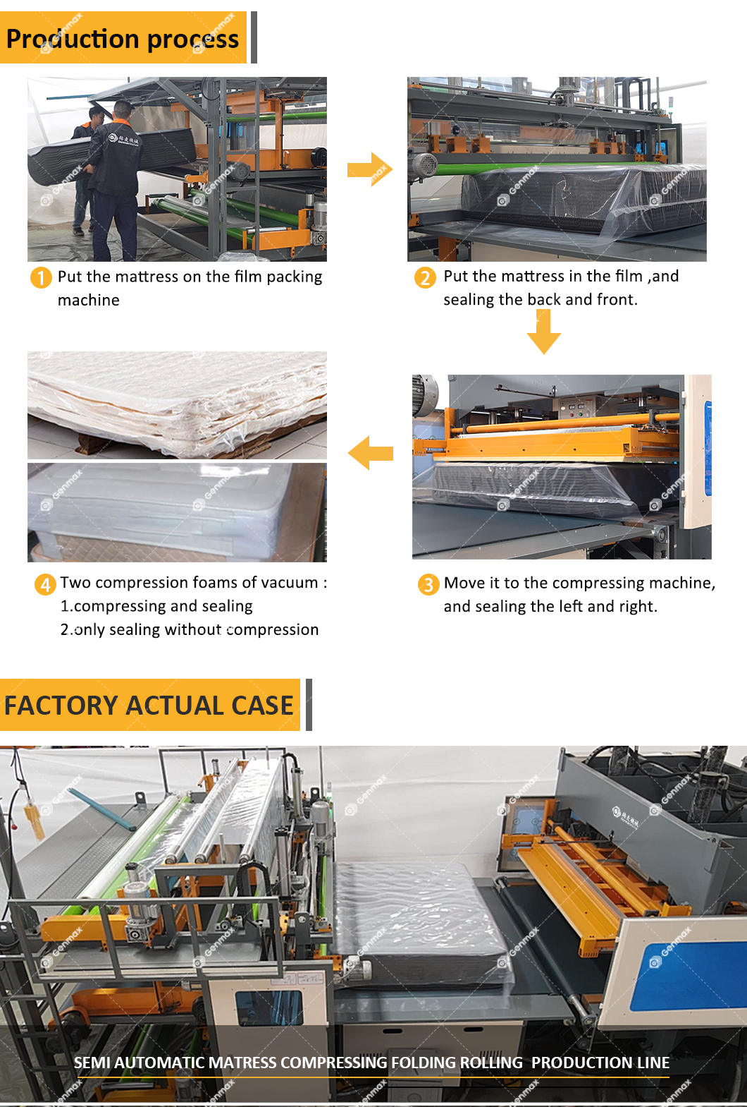 матрас-сжатие_03