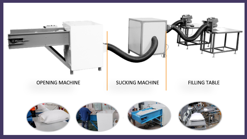 машина для наполнения подушек (2)